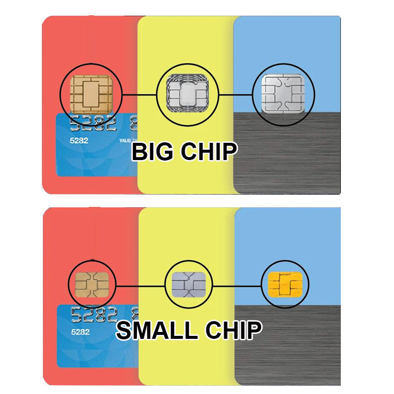Waterproof Credit Card/Bank Skin